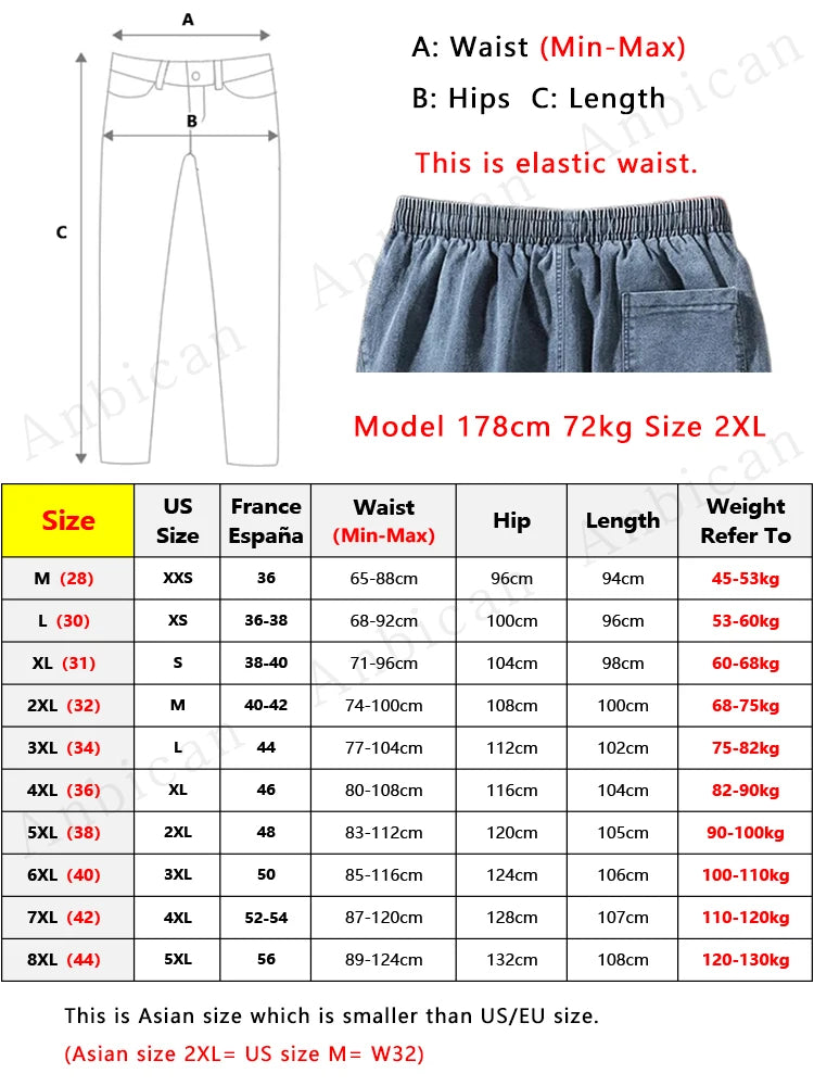 Big Size Men's Jogger Jeans